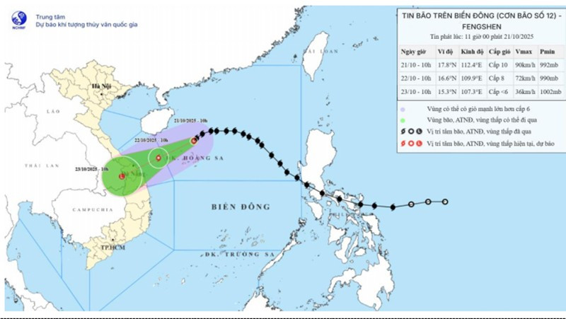 Đà Nẵng: Kêu gọi người dân chủ động tích trữ lương thực đề phòng lũ lớn