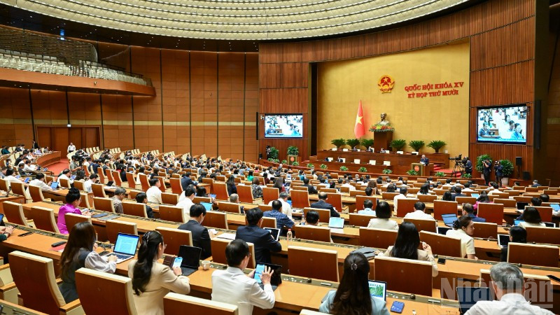 Thông cáo báo chí số 7, Kỳ họp thứ 10, Quốc hội khóa XV