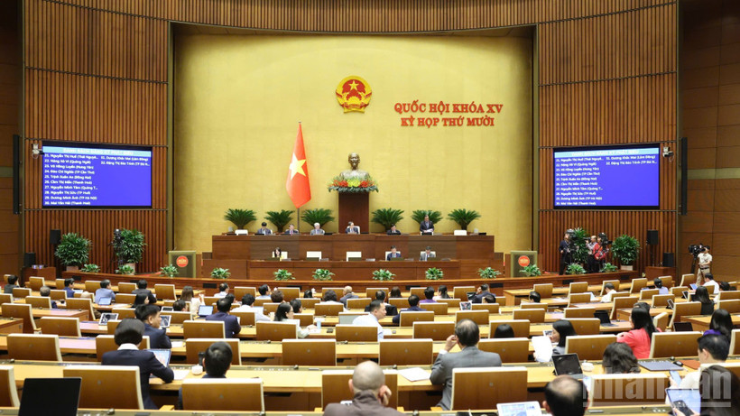Thông cáo báo chí số 33 Kỳ họp thứ 10, Quốc hội khóa XV