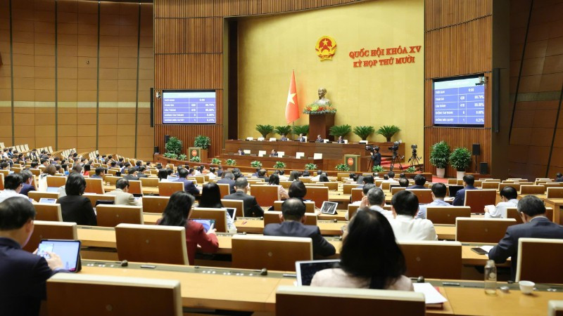 Thông cáo báo chí số 34, Kỳ họp thứ 10, Quốc hội khóa XV