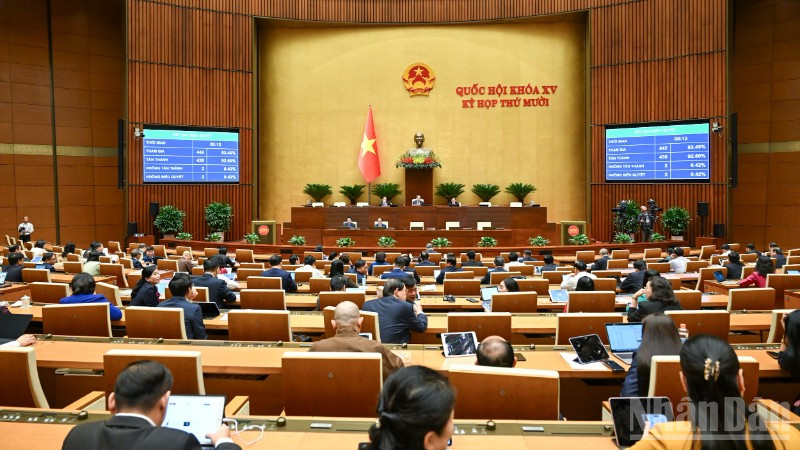 Thông cáo báo chí số 36 Kỳ họp thứ 10, Quốc hội khóa XV