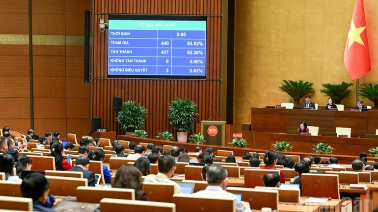 [Hỏi đáp] Nhiệm kỳ của Quốc hội được quy định như thế nào?