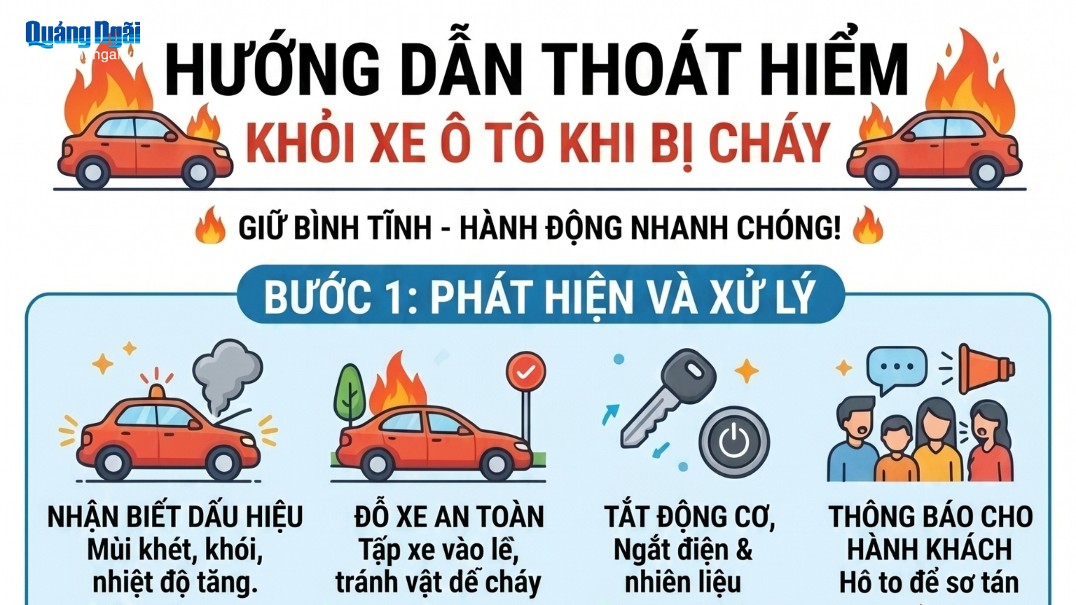 [Inforgraphic]. Hướng dẫn thoát hiểm khỏi xe ô tô khi bị cháy