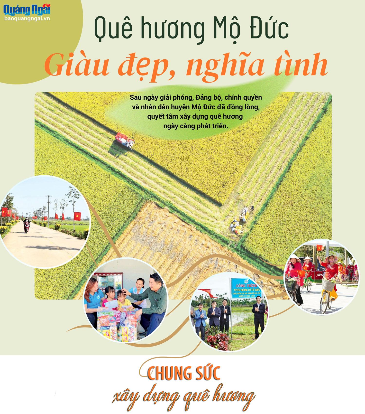 [Emagazine]. Quê hương Mộ Đức giàu đẹp, nghĩa tình