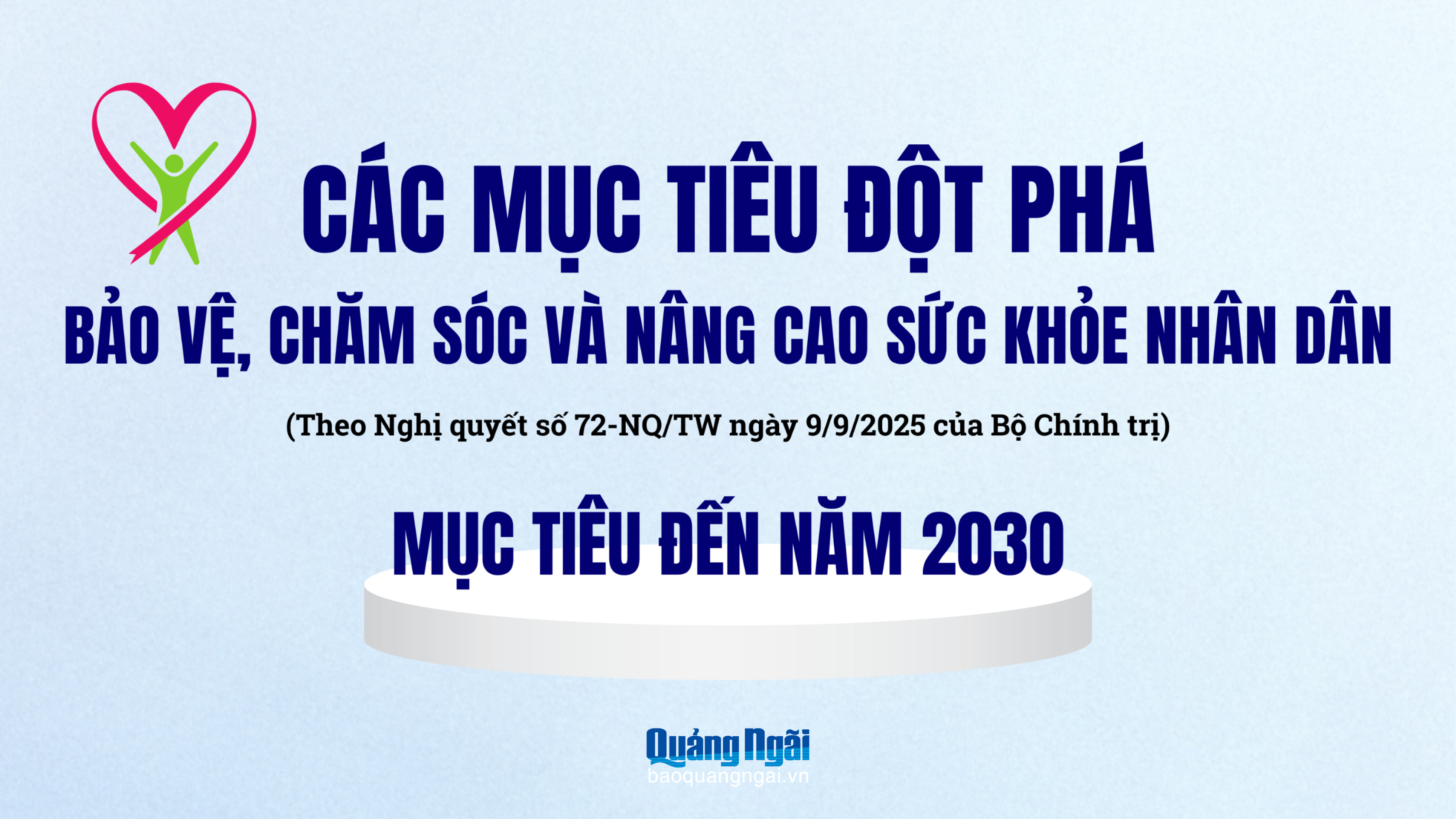 [Infographic]. Các mục tiêu đột phá bảo vệ, chăm sóc và nâng cao sức khỏe nhân dân
