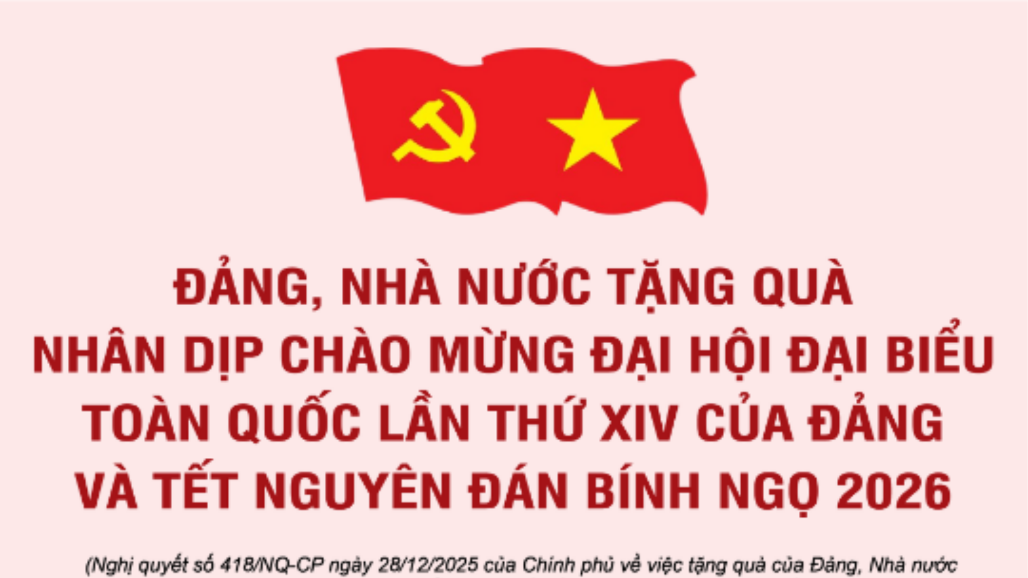 [Infographic]. Đảng, Nhà nước tặng quà nhân dịp chào mừng Đại hội Đảng XIV và Tết Nguyên đán Bính Ngọ 2026
