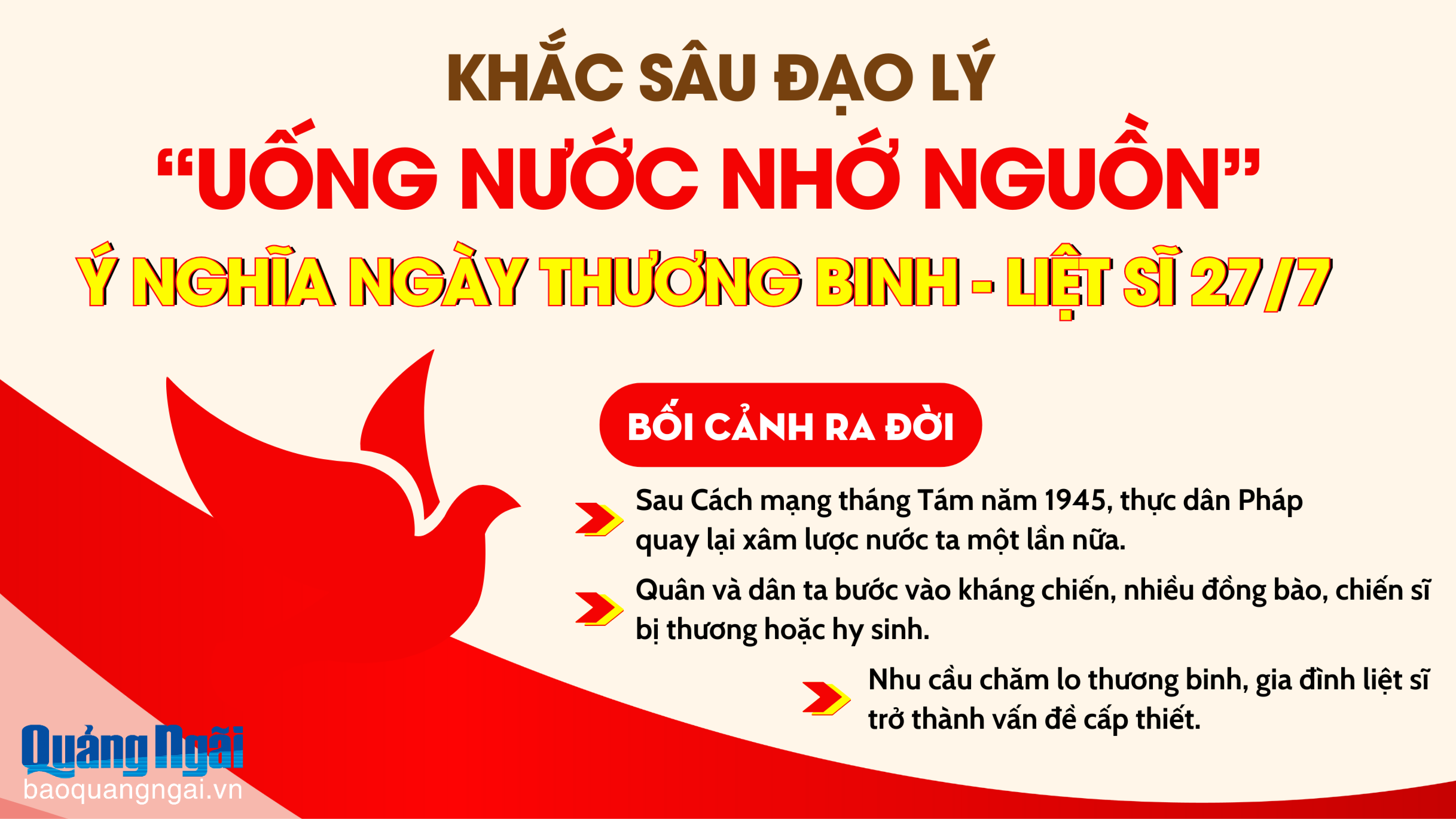 [Infographic]. Khắc sâu đạo lý “Uống nước nhớ nguồn” - Ý nghĩa Ngày Thương binh - Liệt sĩ 27/7
