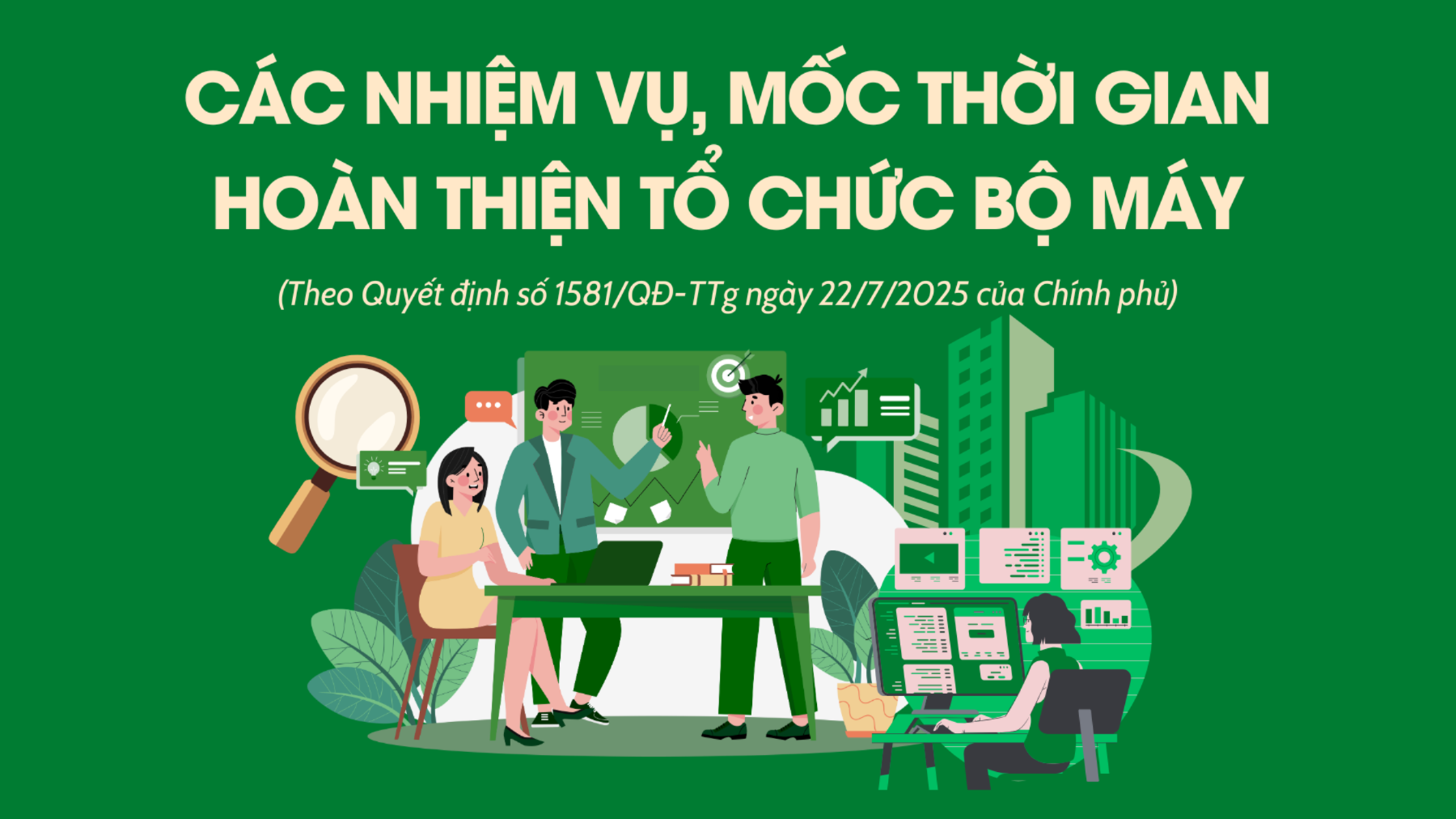 [Infographic]. Các nhiệm vụ, mốc thời gian hoàn thiện tổ chức bộ máy của hệ thống chính trị