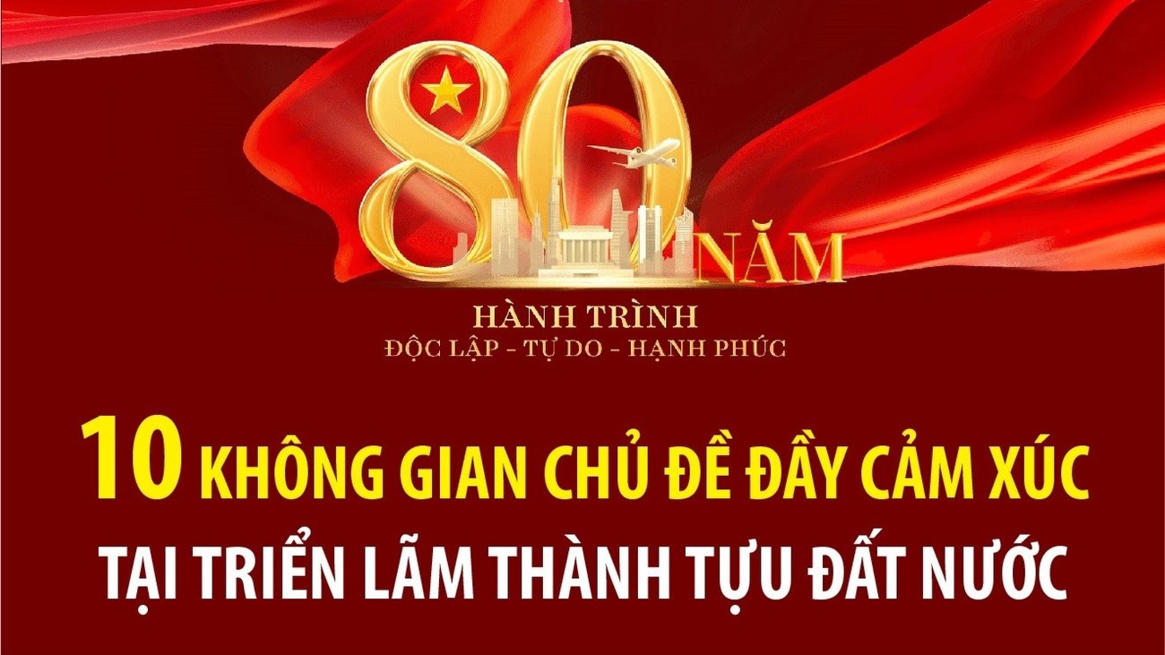 [Infographic]. 10 không gian chủ đề đầy cảm xúc tại Triển lãm Thành tựu đất nước