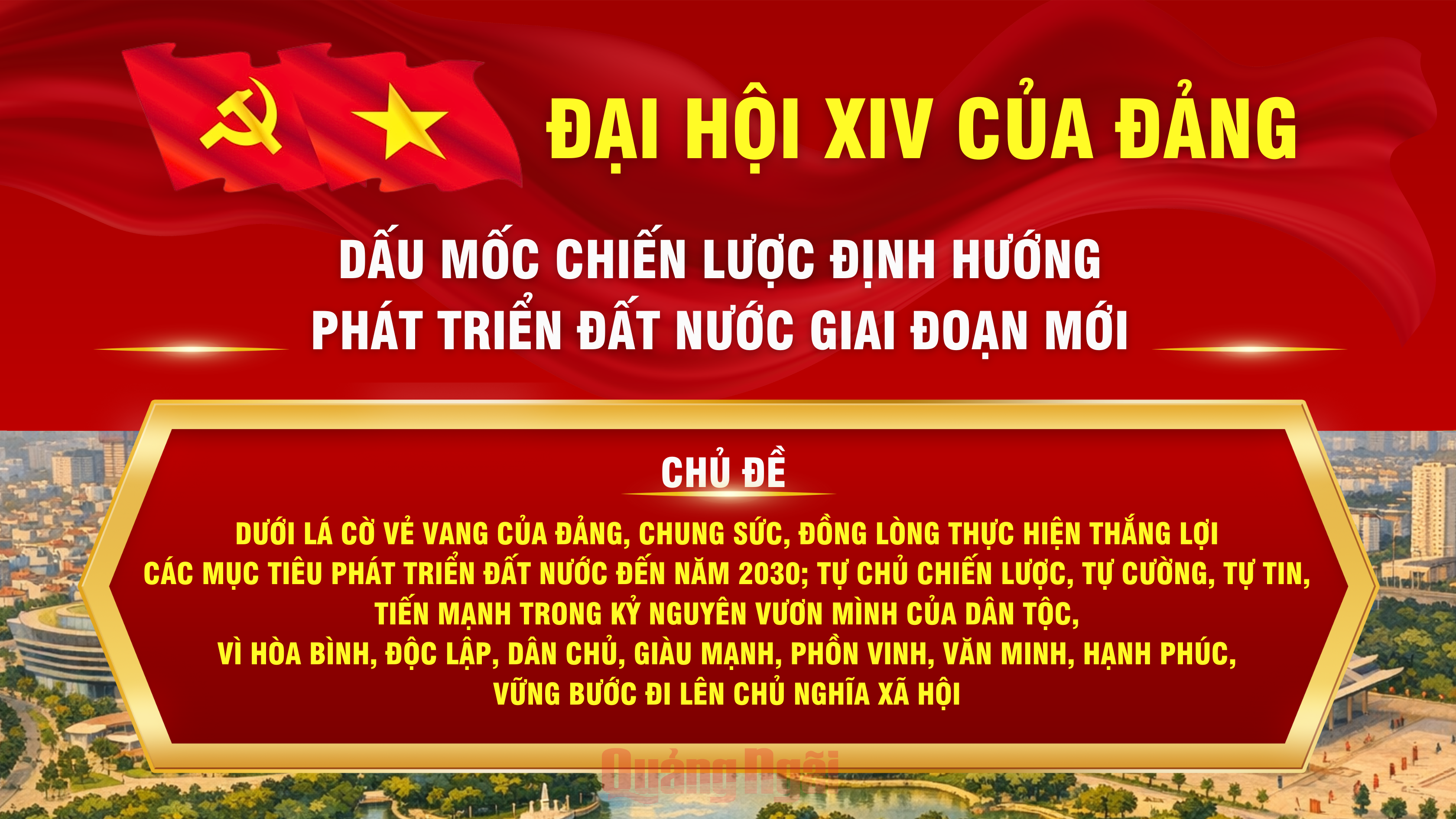 [Infographic]. Đại hội XIV của Đảng: Dấu mốc chiến lược định hướng phát triển đất nước giai đoạn mới