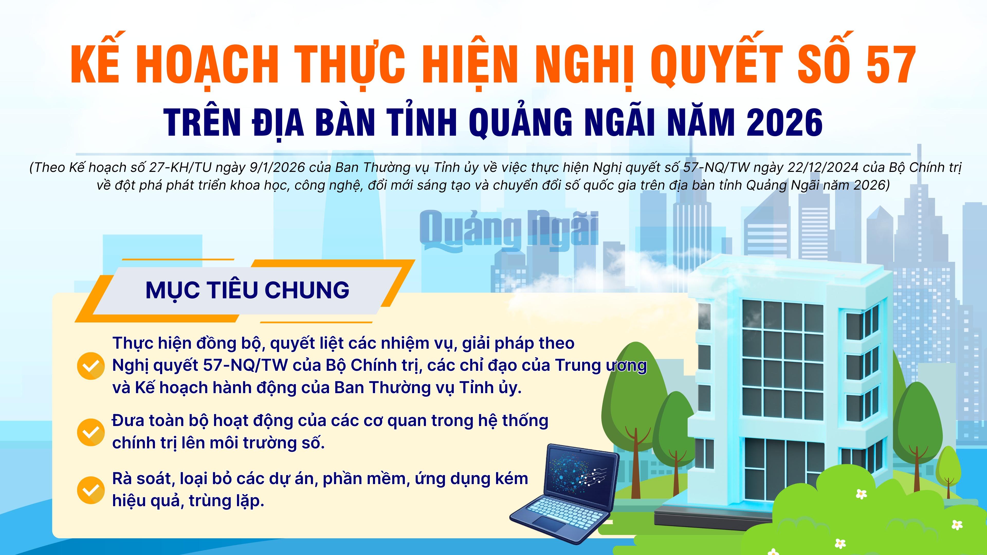 [Infographic]. Kế hoạch thực hiện Nghị quyết số 57 trên địa bàn tỉnh Quảng Ngãi năm 2026