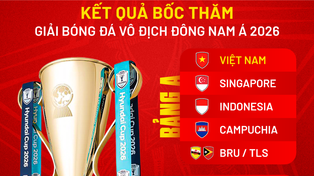Việt Nam và Indonesia chung bảng tại ASEAN Hyundai Cup 2026