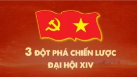 [Infographic]. Ba đột phá chiến lược để thực hiện mục tiêu phát triển đất nước trong giai đoạn tới