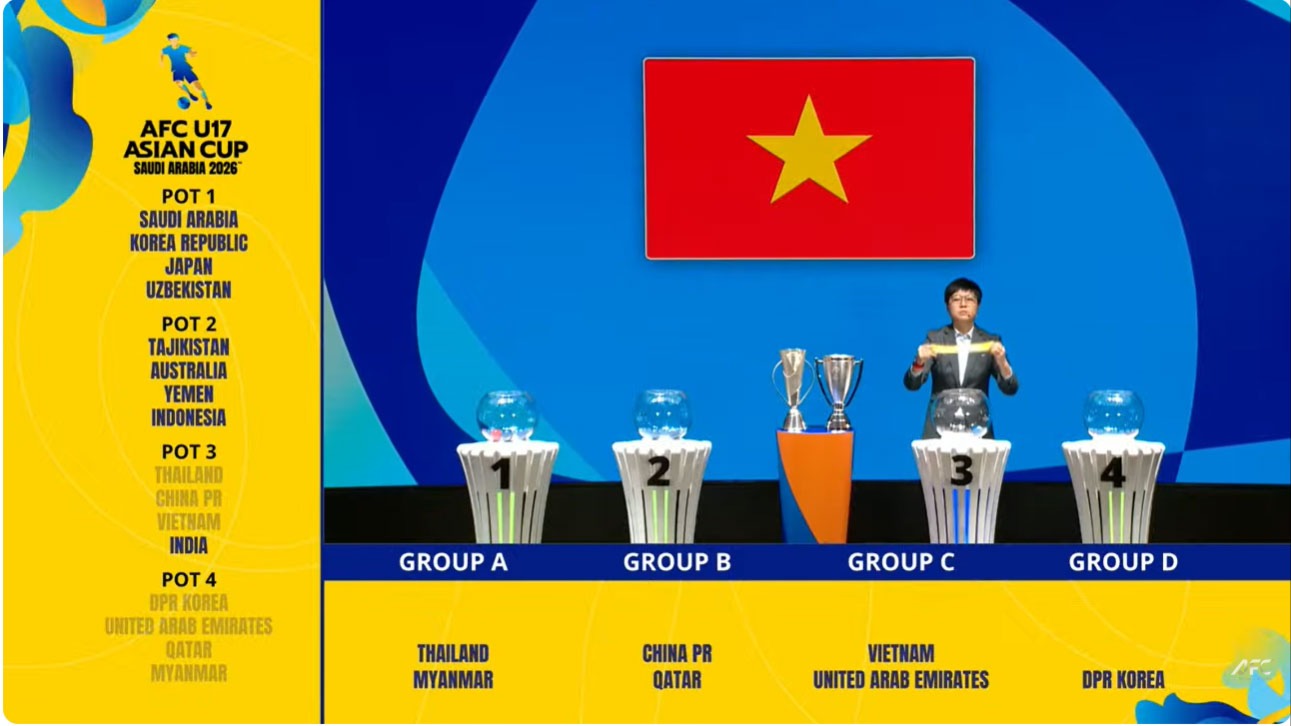 Việt Nam cùng bảng Hàn Quốc tại Vòng chung kết U17 Châu Á 2026