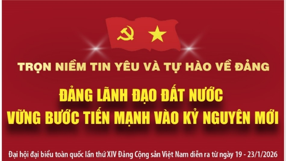 [Infographic]. Trọn niềm tin yêu và tự hào về Đảng