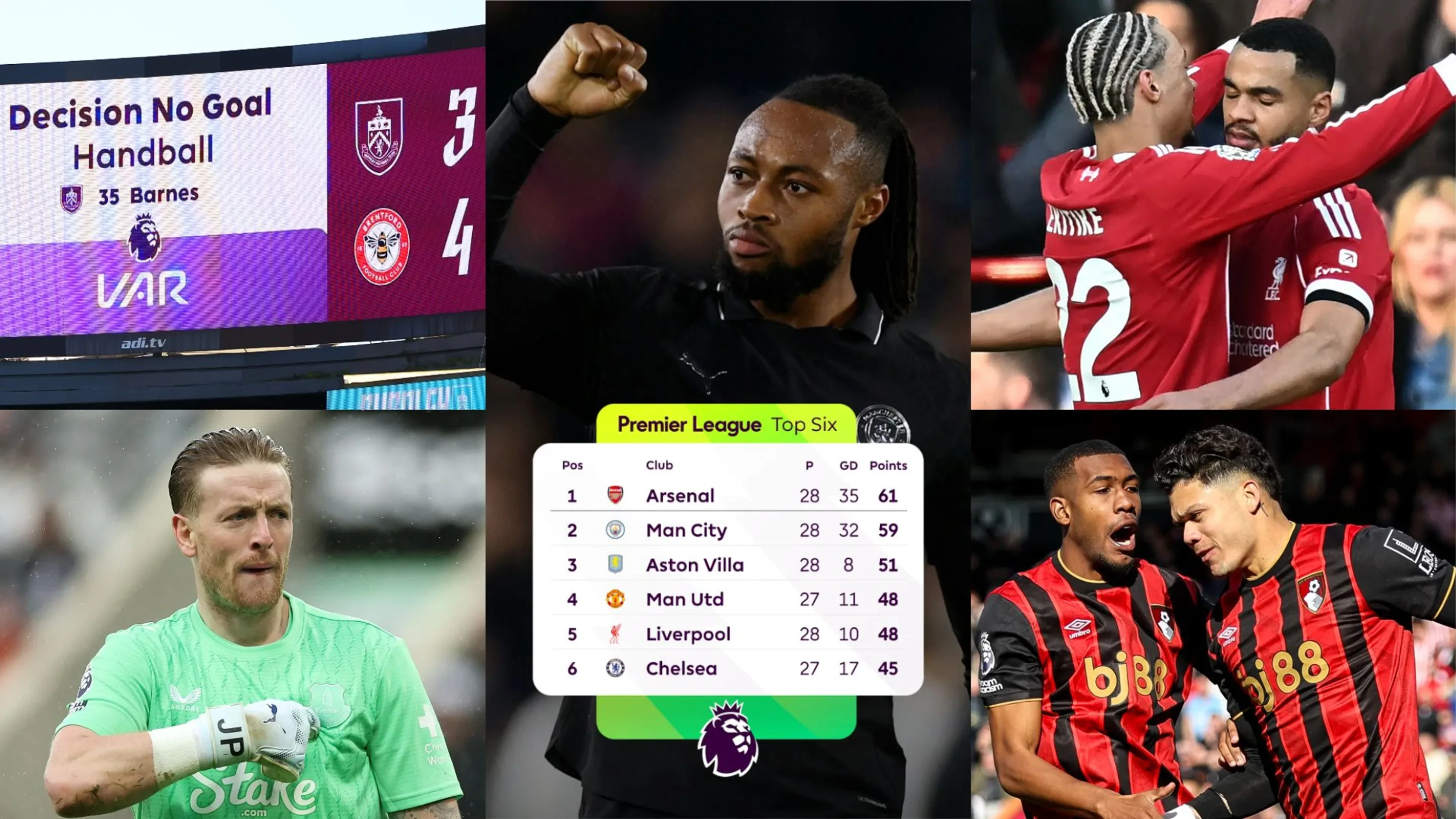 Man City gia tăng sức ép lên Arsenal