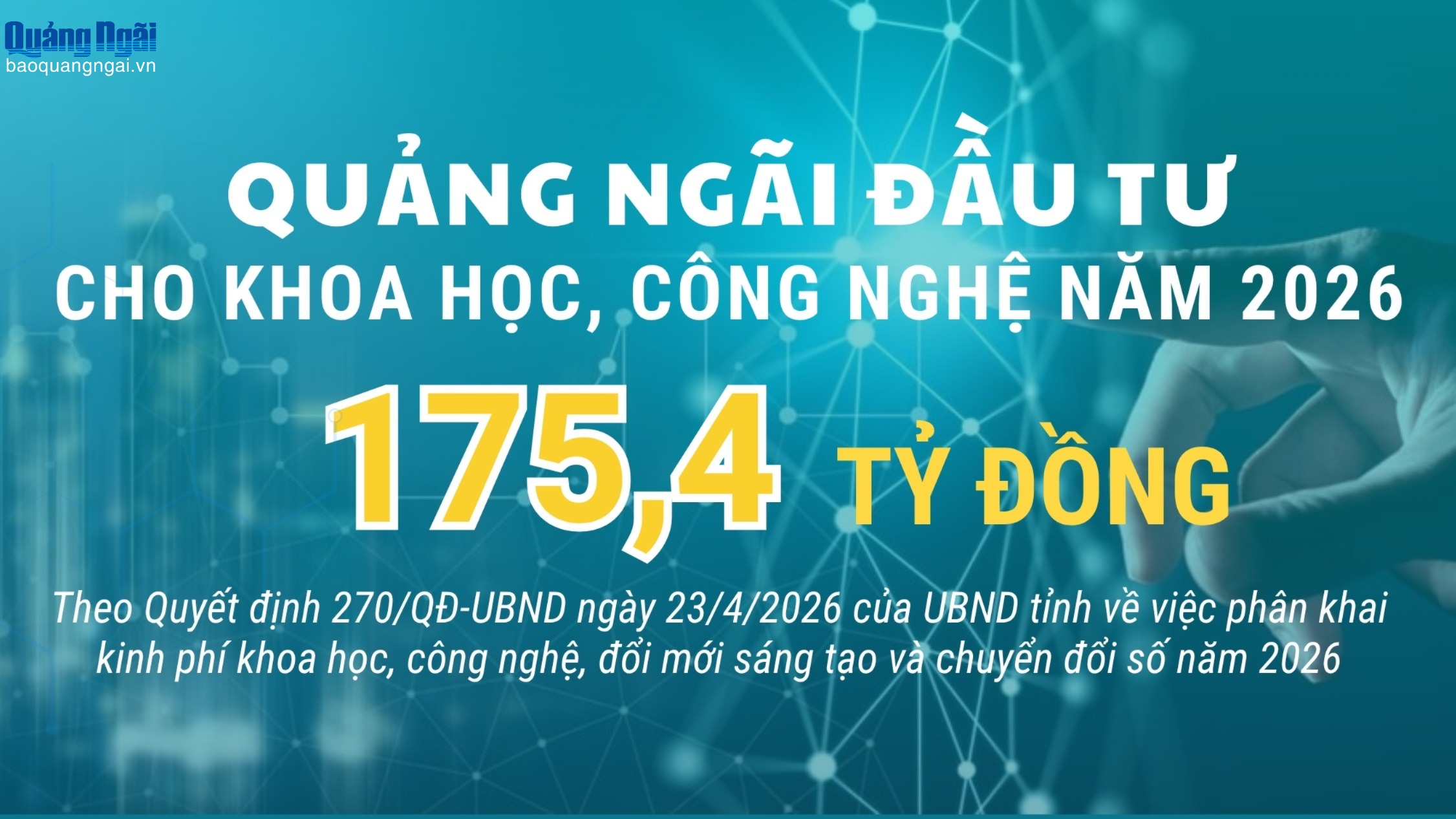 [Inforgraphic]. Quảng Ngãi đầu tư hơn 175 tỷ đồng cho khoa học, công nghệ