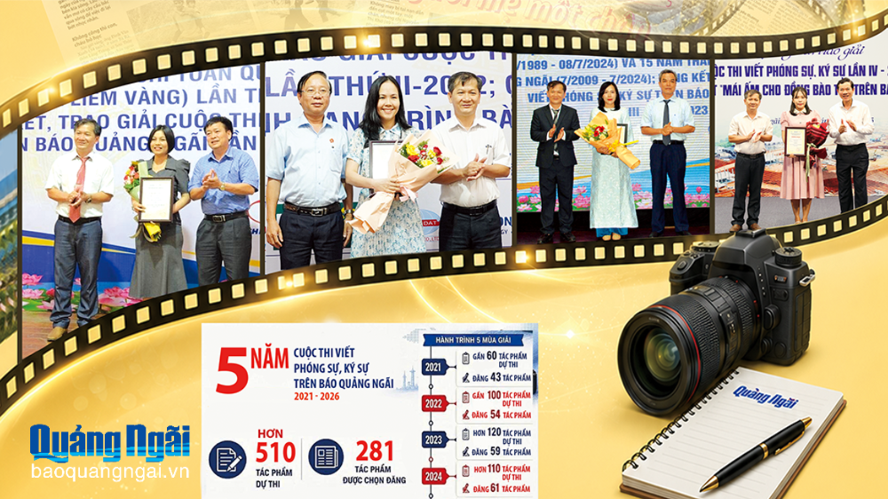 Hành trình 5 năm “giữ lửa” và “rèn nghề”