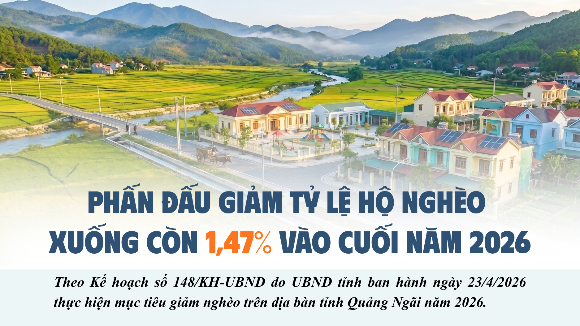 [Inforgraphic]. Giảm tỷ lệ hộ nghèo xuống còn 1,47% vào cuối năm 2026