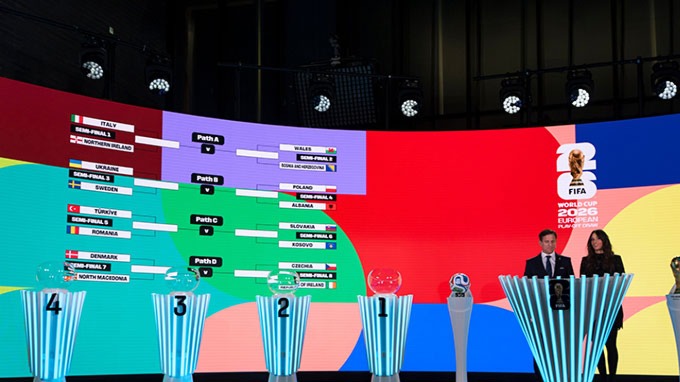 World Cup và hành trình mới