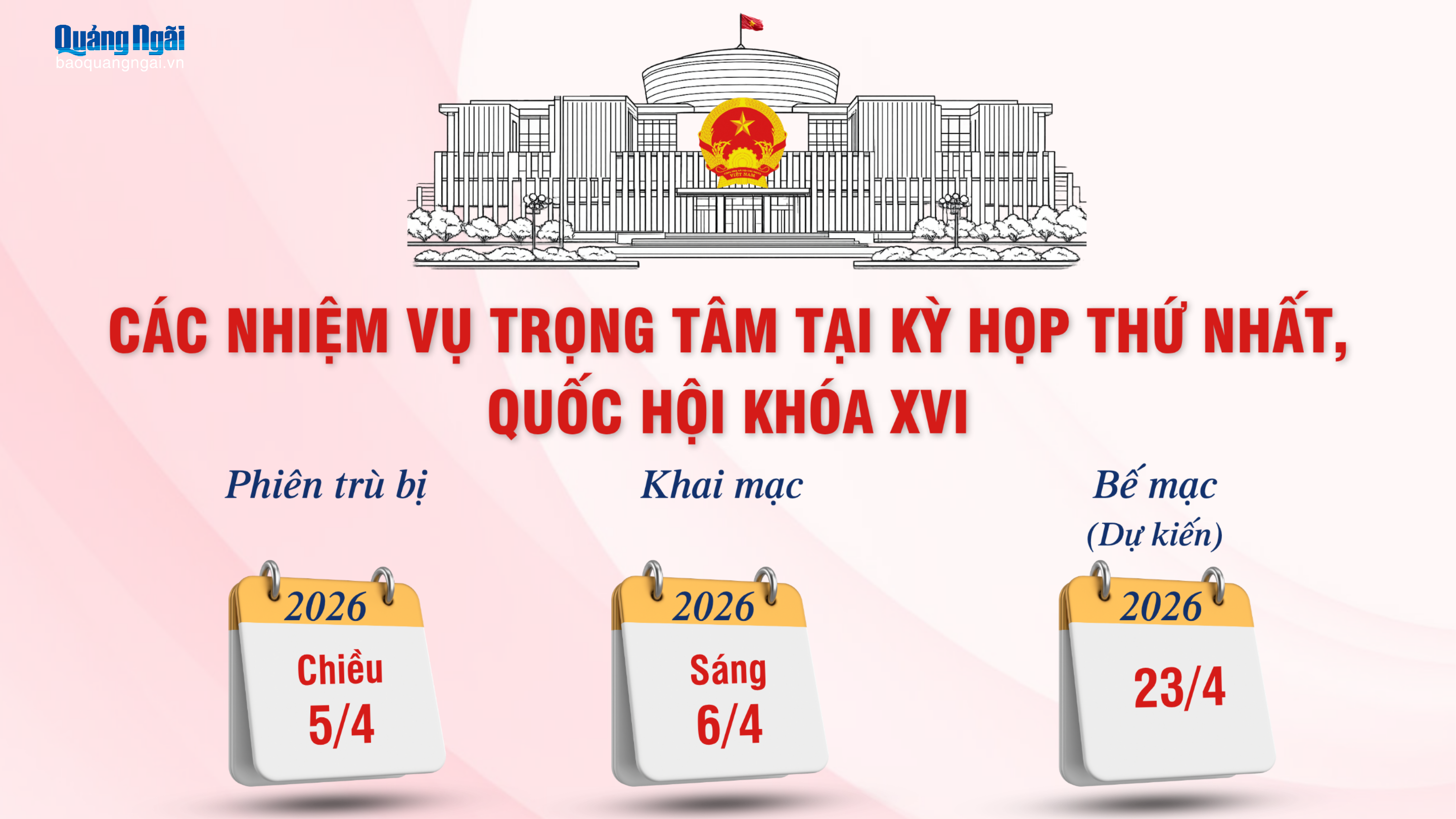 [Infographic]. Các nhiệm vụ trọng tâm tại Kỳ họp thứ nhất, Quốc hội khóa XVI