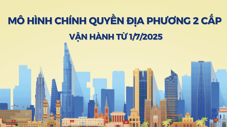 [Infographic]. Mô hình tổ chức chính quyền địa phương 2 cấp vận hành từ 1/7/2025