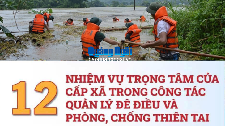 12 nhiệm vụ trọng tâm của cấp xã trong quản lý đê điều và phòng chống thiên tai