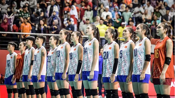 Đội tuyển bóng chuyền U21 Việt Nam bị huỷ kết quả hàng loạt trận thắng tại giải thế giới
