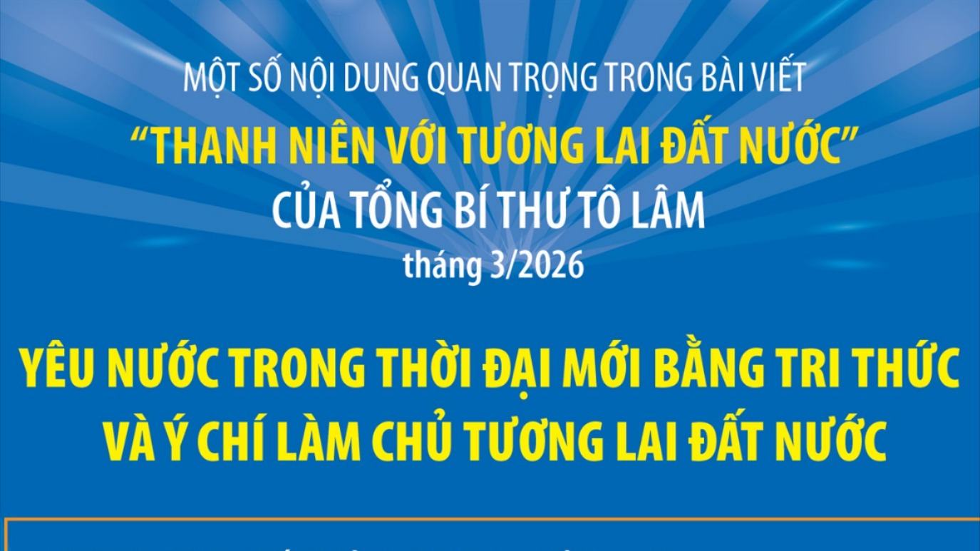 [Infographic]. Yêu nước trong thời đại mới bằng tri thức và ý chí làm chủ tương lai đất nước