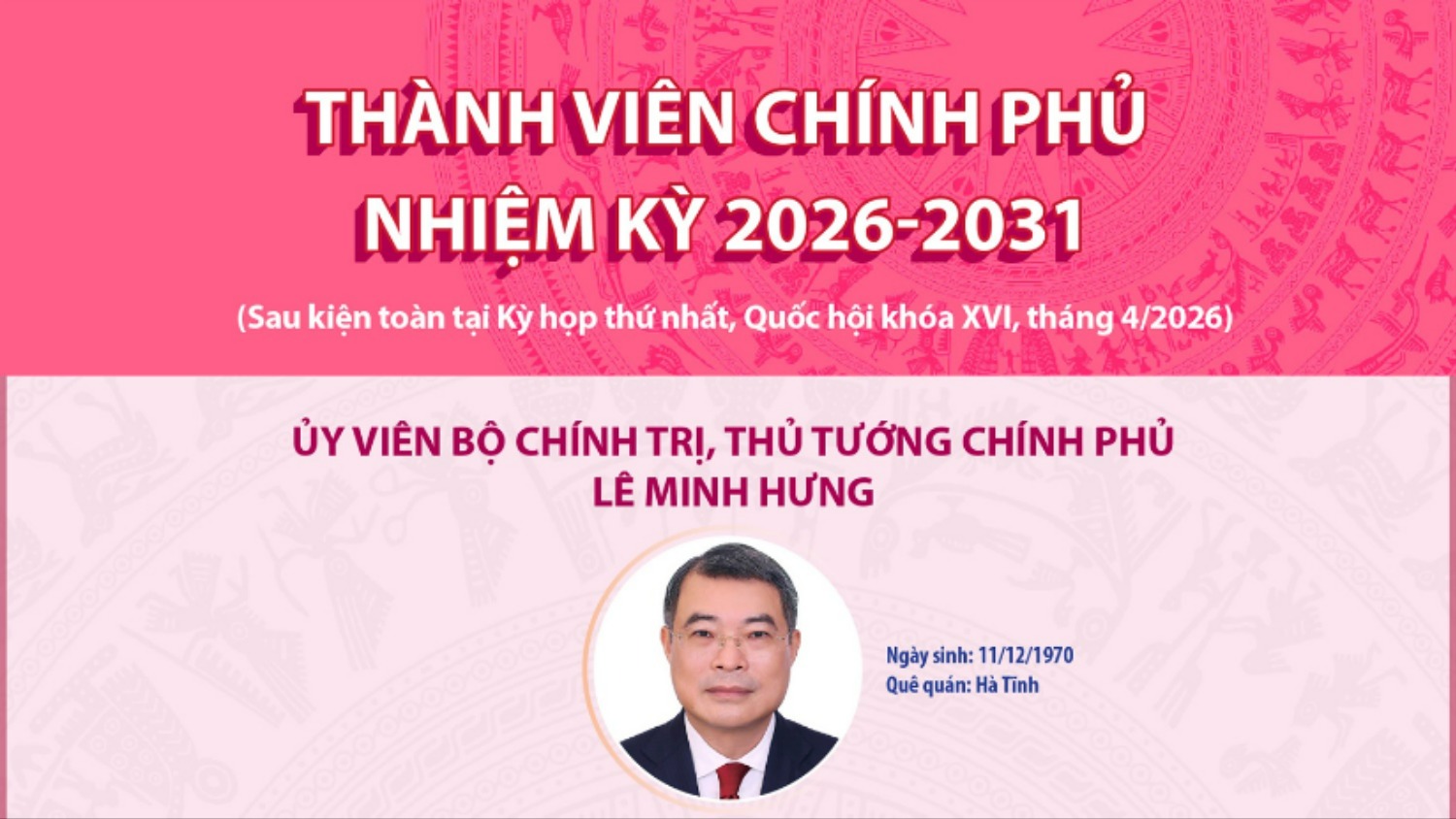 [Infographic]. Thành viên Chính phủ nhiệm kỳ 2026 - 2031