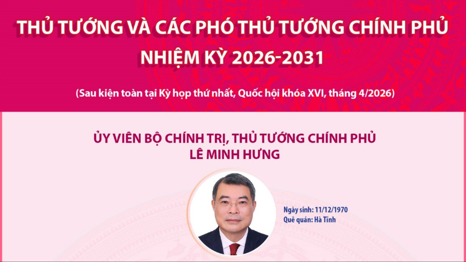 [Infographic]. Thủ tướng và các Phó Thủ tướng Chính phủ nhiệm kỳ 2026 - 2031