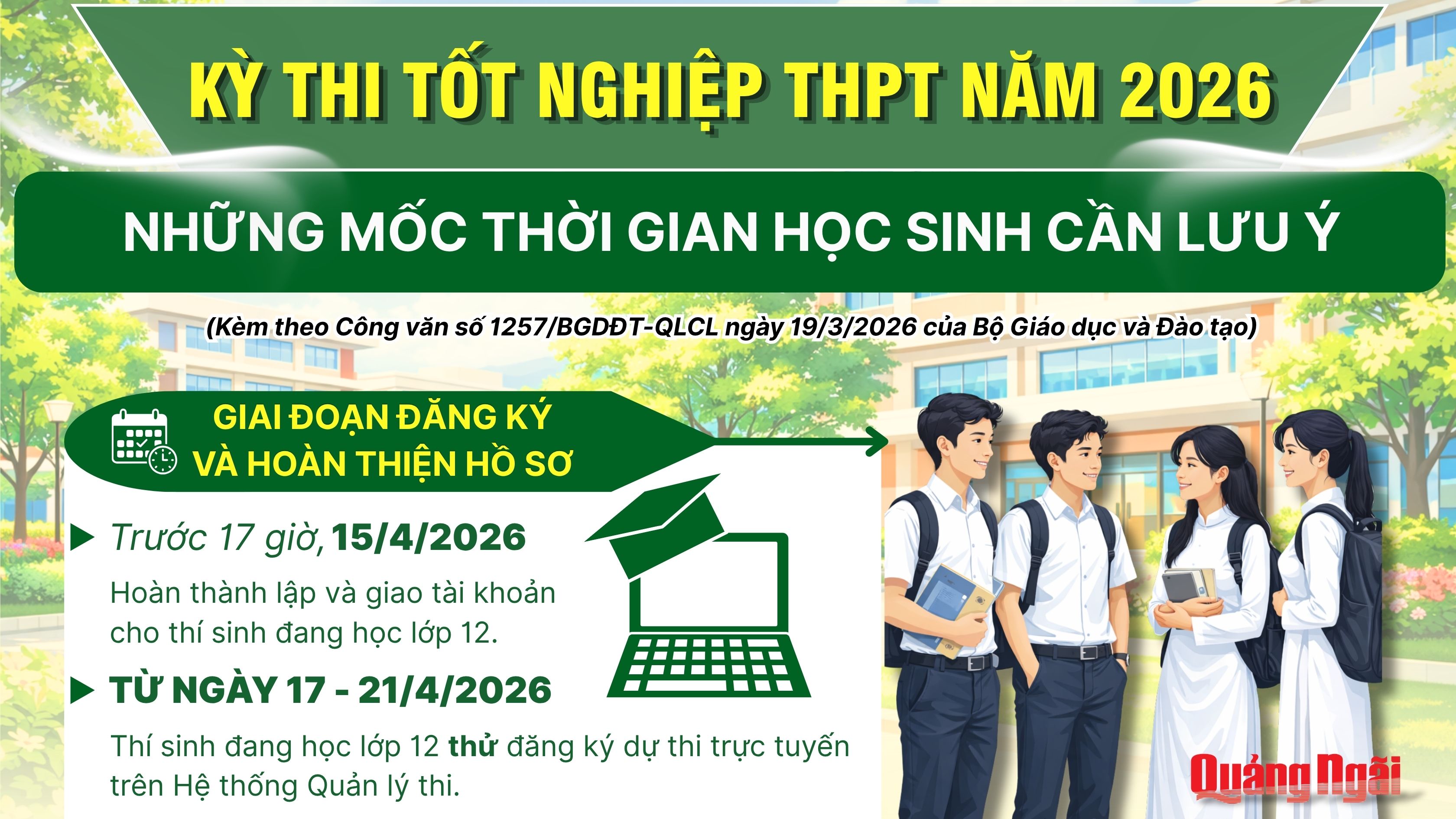 [Infographic]. Thi tốt nghiệp THPT năm 2026: Những mốc thời gian học sinh cần lưu ý