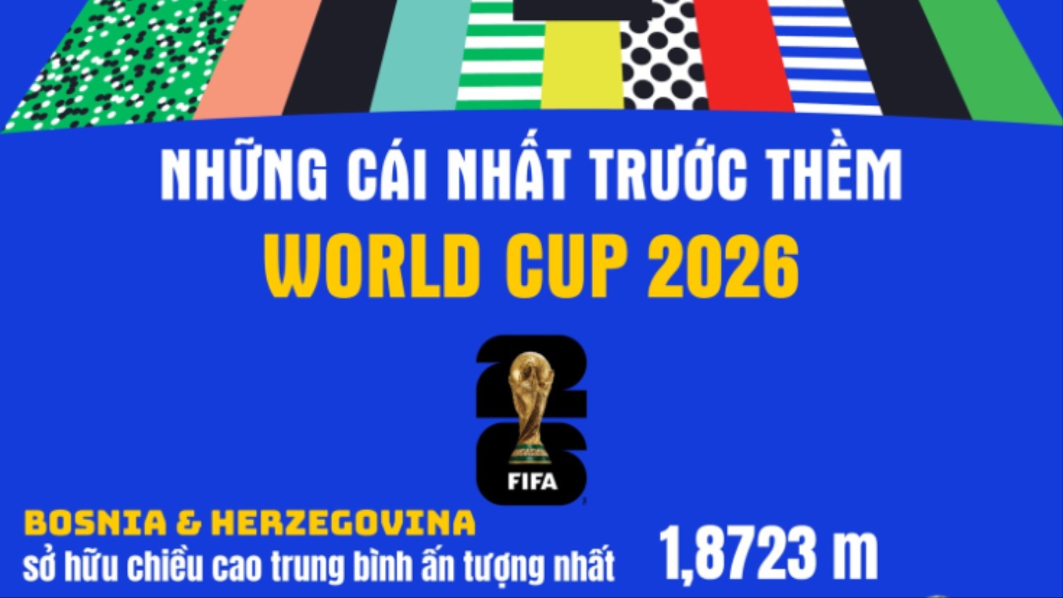 [Infographic]. Những cái nhất trước thềm World Cup 2026