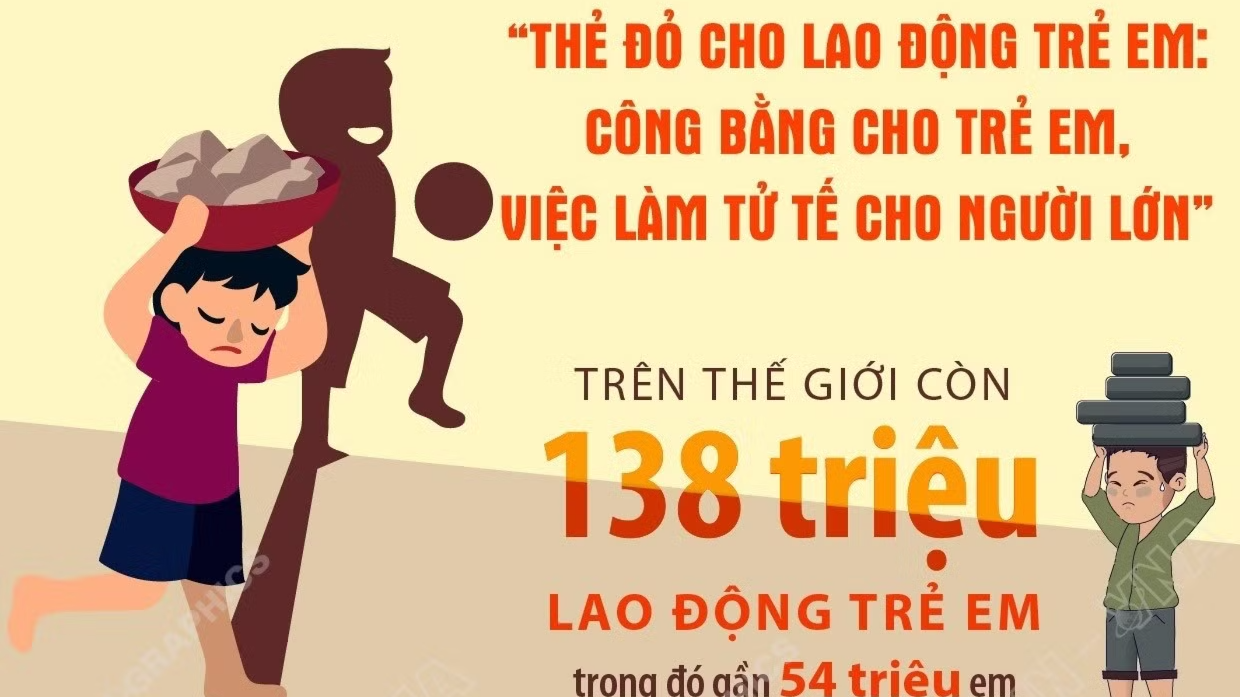 [Infographic]. Ngày Thế giới phòng, chống lao động trẻ em 12/6