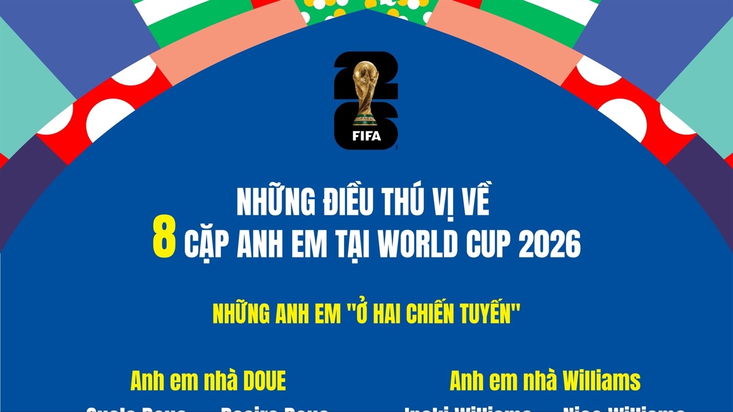 [Infographic]. Những điều thú vị về 8 cặp anh em tại World Cup 2026