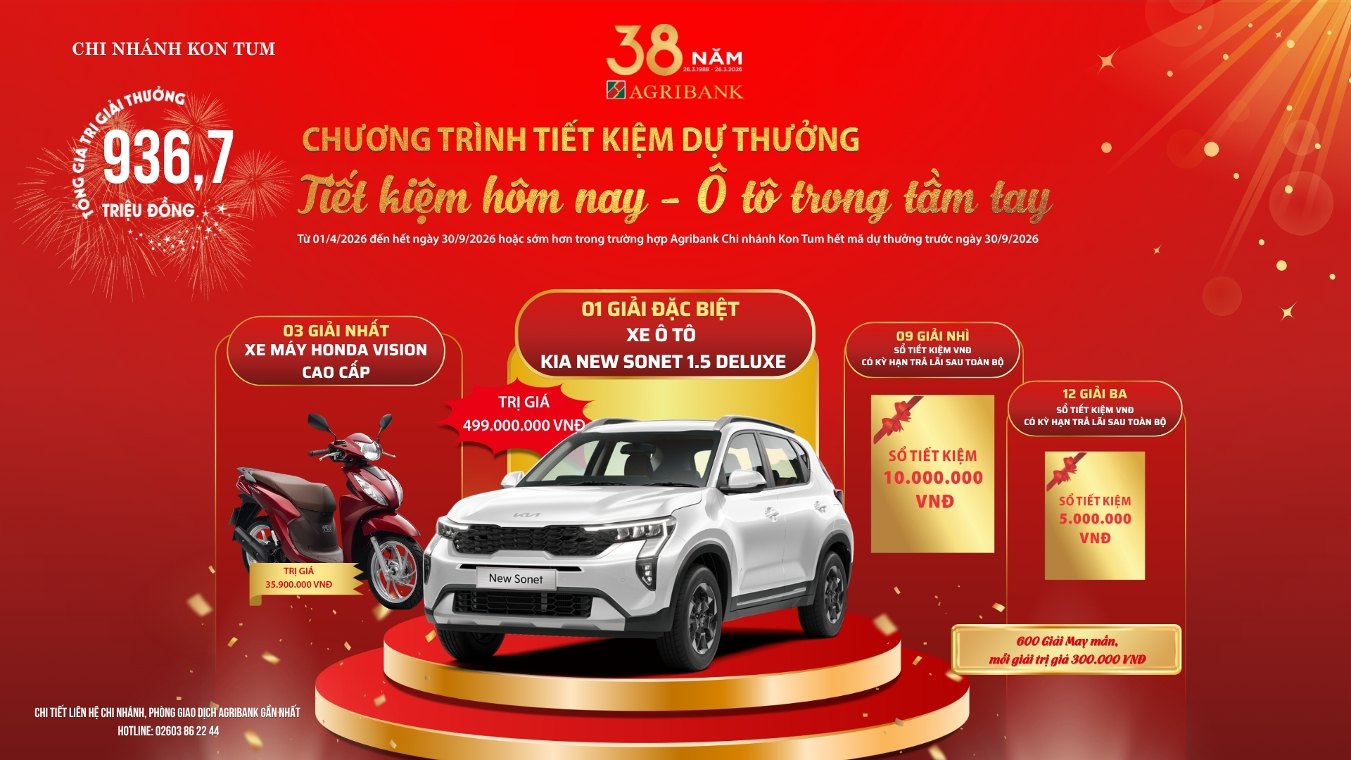 Agribank Kon Tum triển khai chương trình “Tiết kiệm hôm nay - Ô tô trong tầm tay”