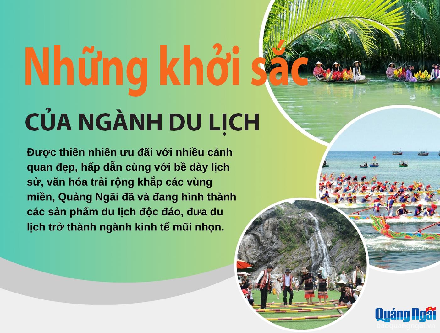 [Emagazine].Những khởi sắc của ngành du lịch