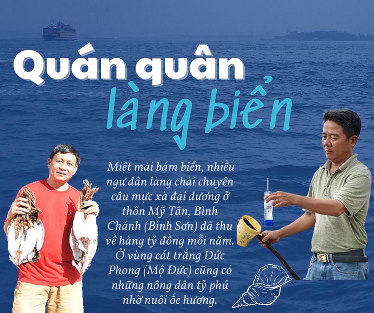 [Emagazine]. Quán quân làng biển