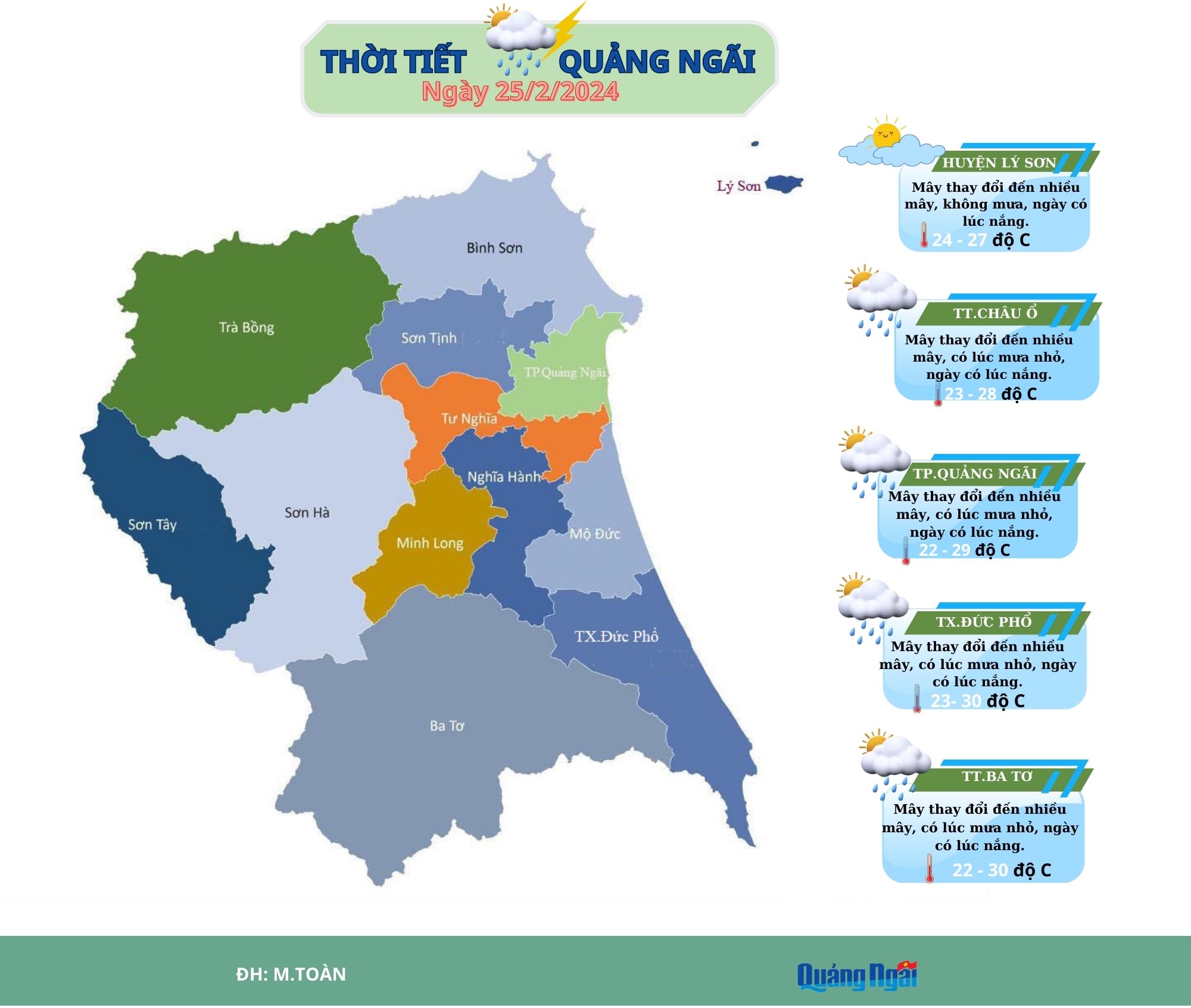 Thời tiết Quảng Ngãi ngày 25/2