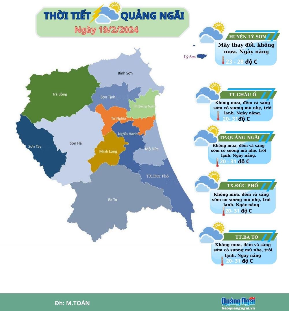 Thời tiết Quảng Ngãi ngày 19/2