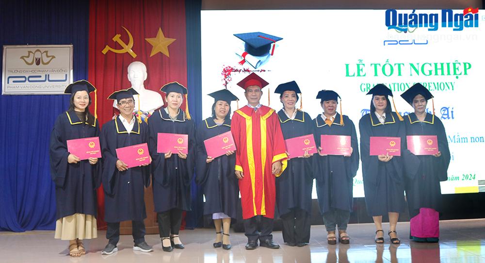 Đào tạo nâng trình độ chuẩn giáo viên