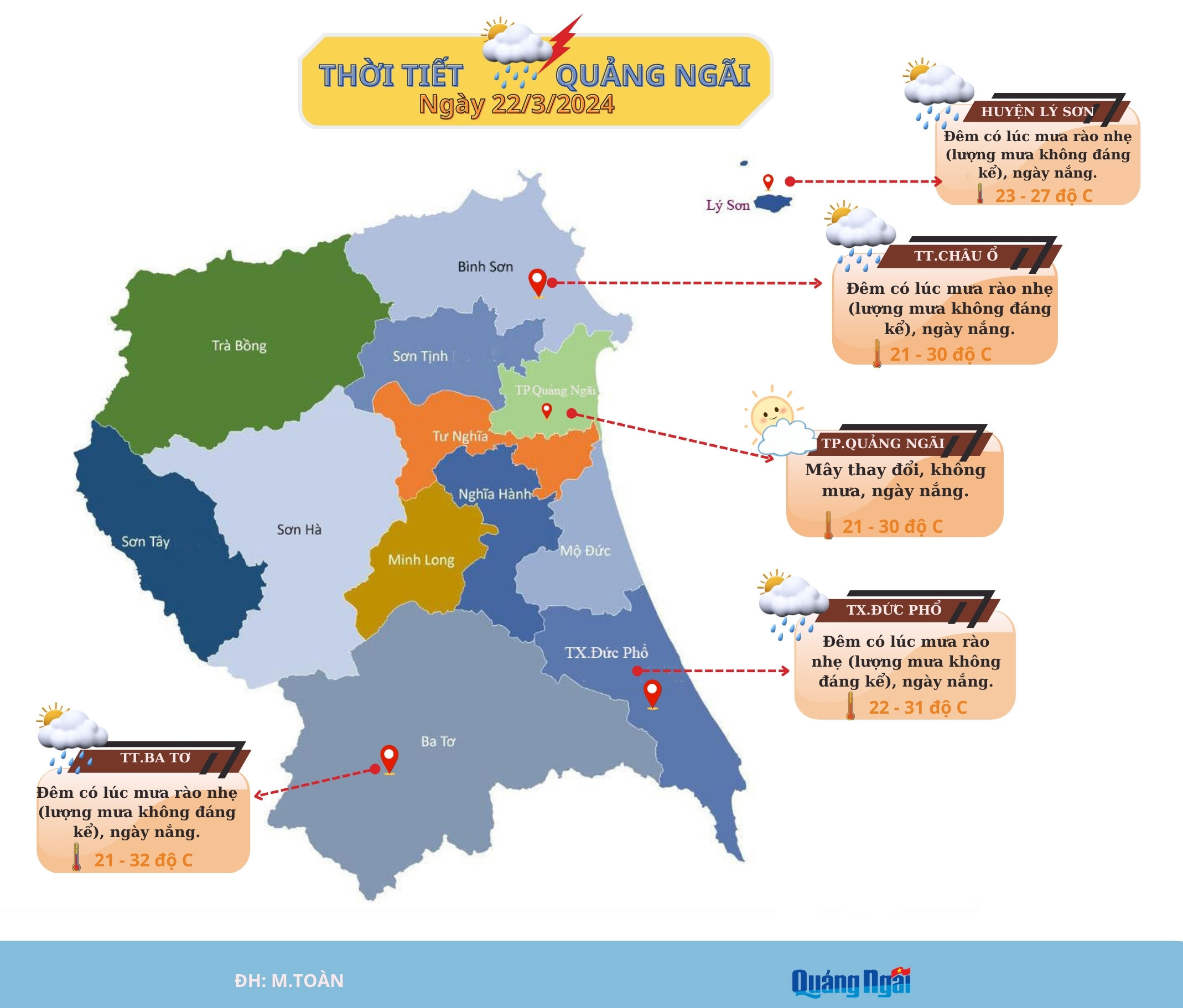 Thời tiết Quảng Ngãi ngày 22/3: Đêm có lúc mưa rào nhẹ, ngày nắng