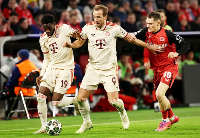 ADN Champions League