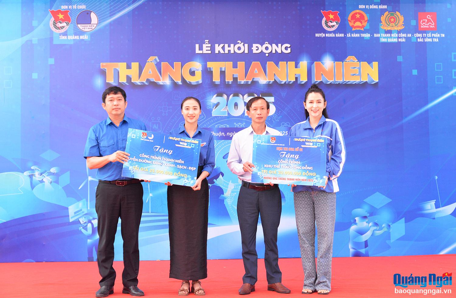 Khởi động Tháng Thanh niên 2025