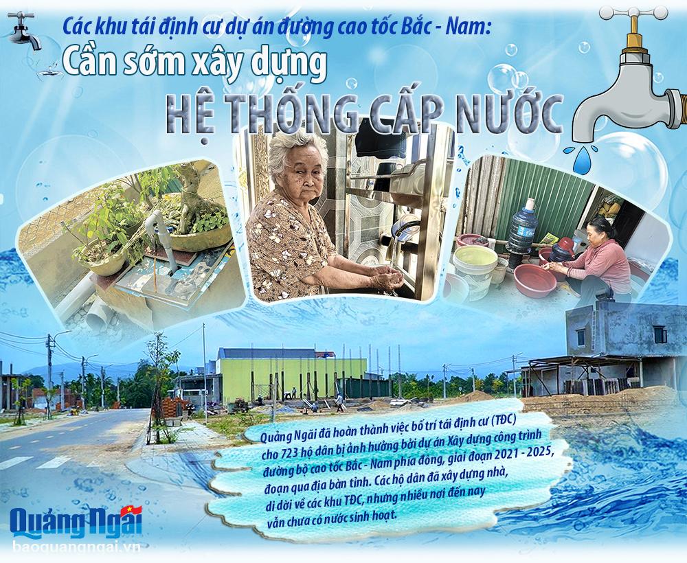 Các khu tái định cư dự án đường cao tốc Bắc - Nam: Cần sớm xây dựng hệ thống cấp nước