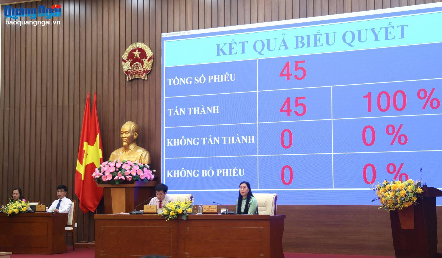 Quảng Ngãi thông qua chủ trương sắp xếp các đơn vị hành chính