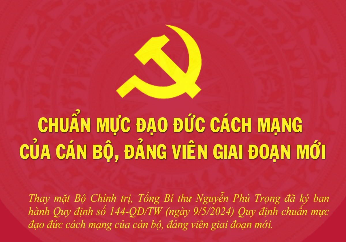 [Infographic]. Chuẩn mực đạo đức cách mạng của cán bộ, đảng viên giai đoạn mới