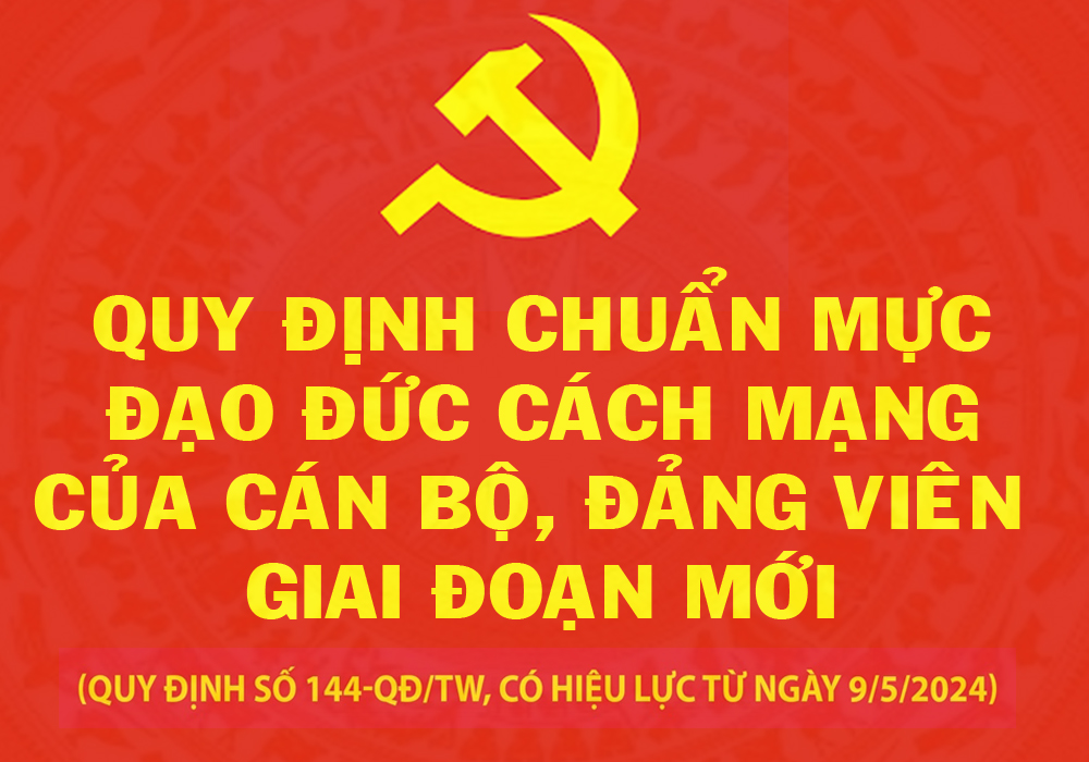 Quy định 144-QĐ/TW về chuẩn mực đạo đức cách mạng của cán bộ, đảng viên giai đoạn mới