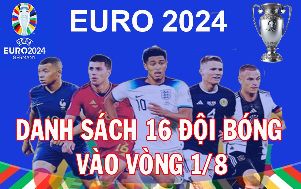 EURO 2024: Danh sách 16 đội bóng vào vòng 1/8