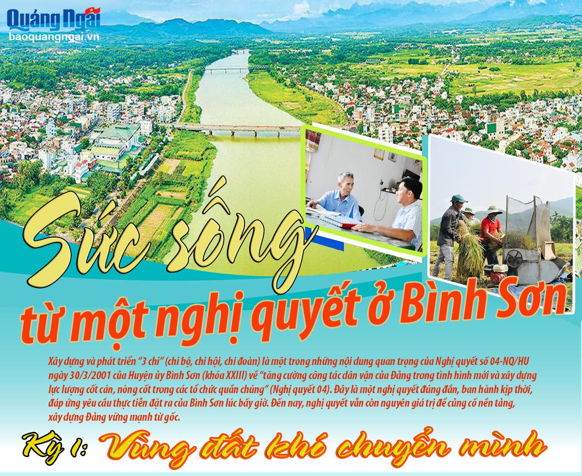 [Emagazine]. Sức sống từ một nghị quyết ở Bình Sơn